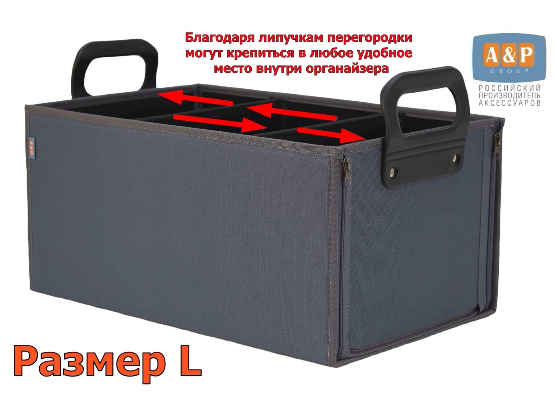 Коробка в багажник